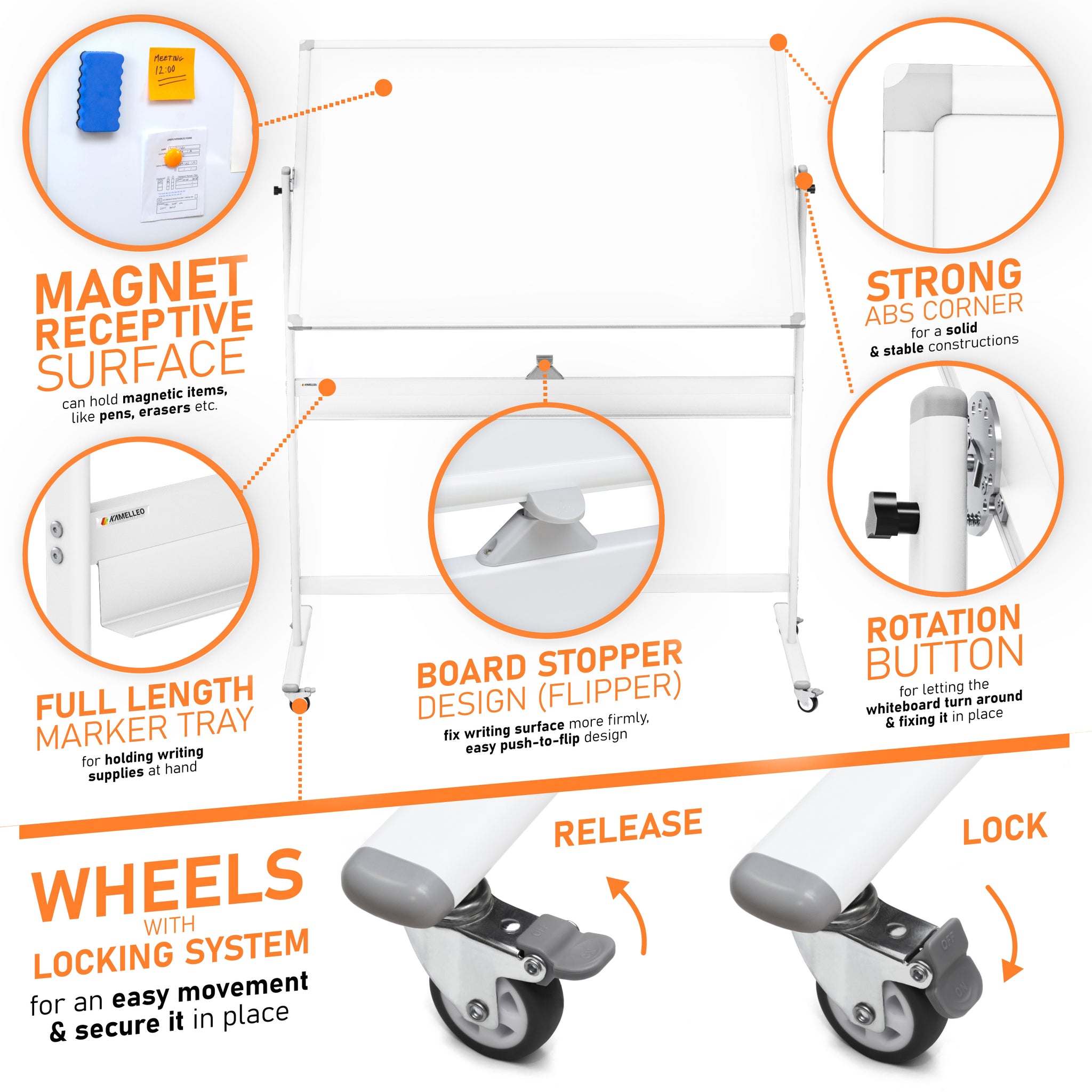 Systems Flip- Chart Stand With Magnetic Writing Board - White