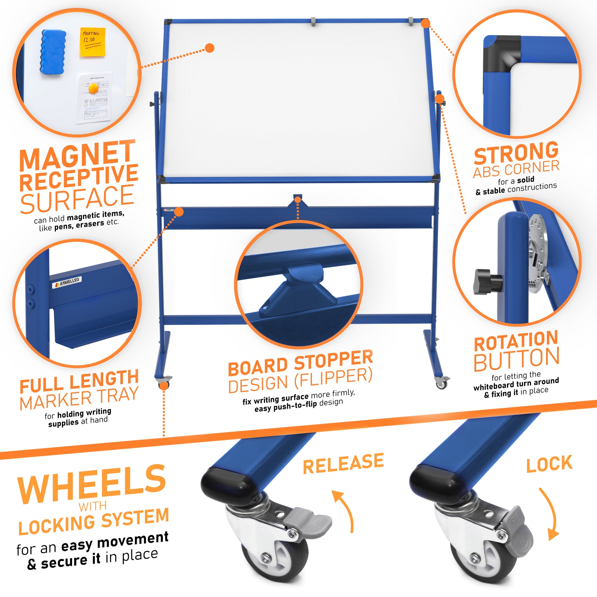 Mobile Flip Chart Writing Easel and Magnetic Dry-Erase Board